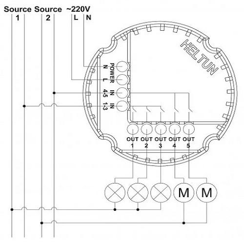 Heltun Fan Coil Thermostaat Z-Wave Plus Wit/Wit